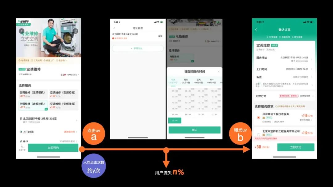 数据驱动 | 如何通过数据推理，发现“超常规”用户问题？ - 图9