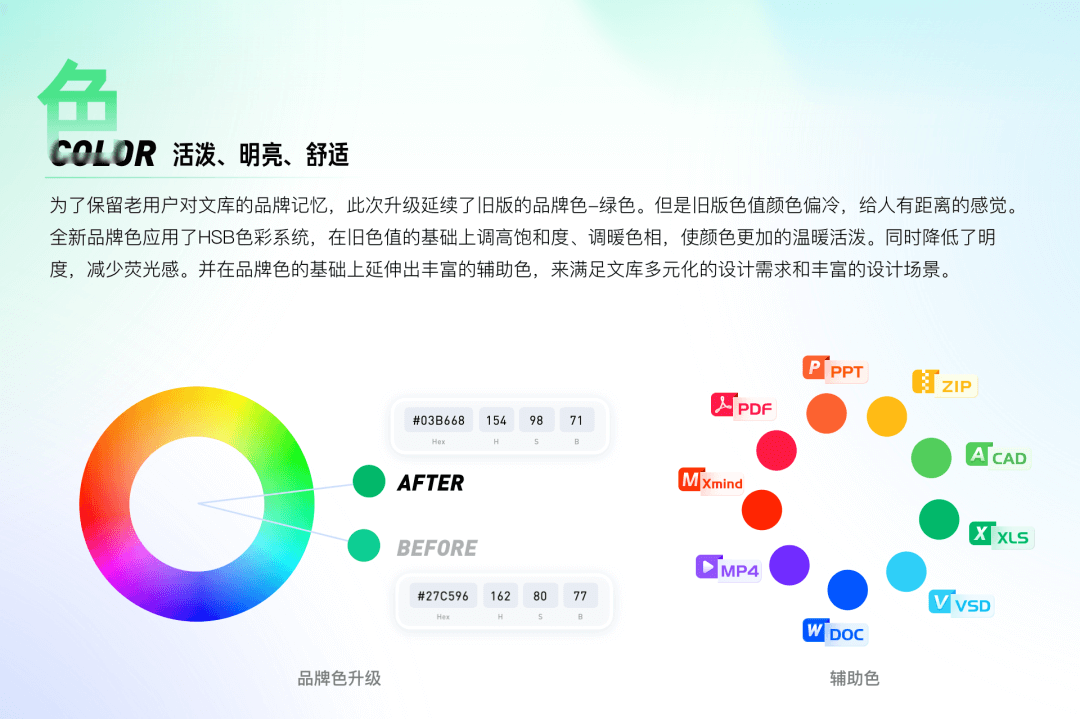 “老字号”互联网产品的年轻化之路 - 图4