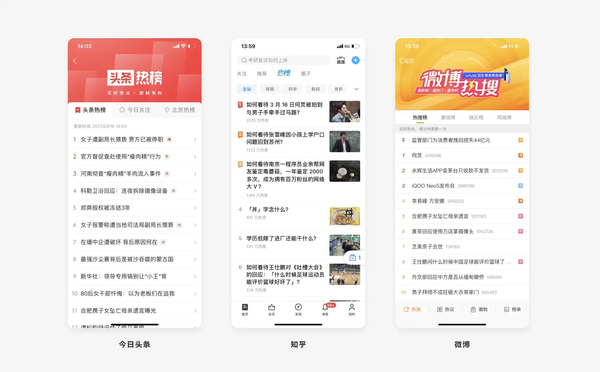 交互设计中排行榜设计详解 | 人人都是产品经理 - 图11