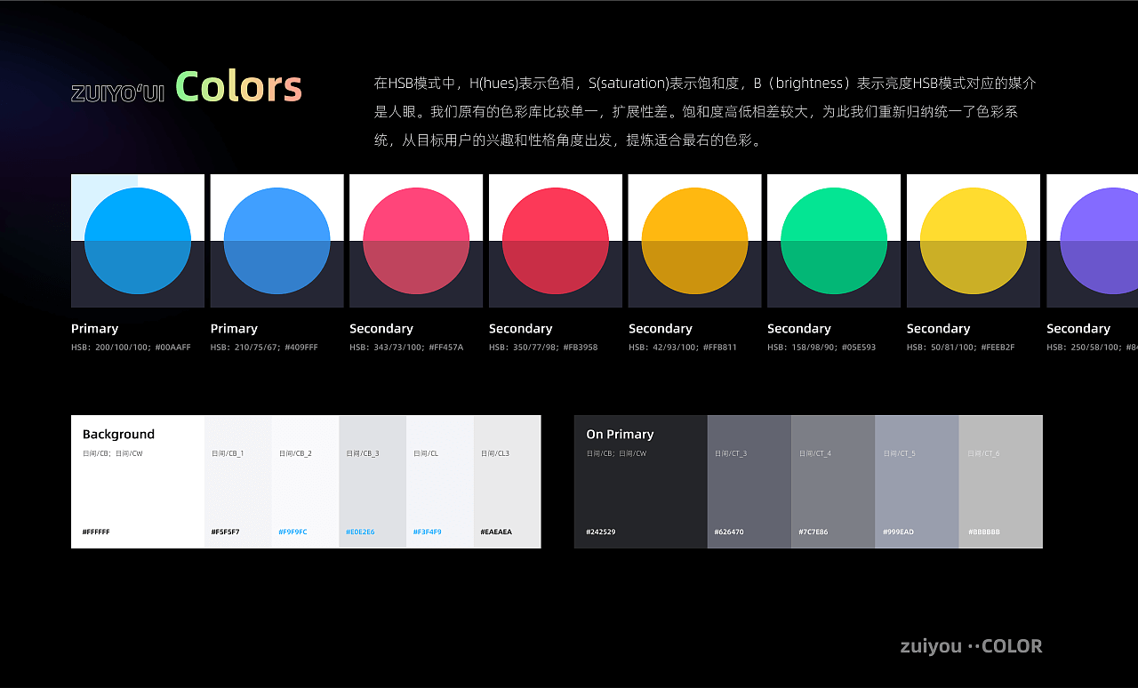 最右6.0升级 | UI 「颜色包装很好」 - 图4