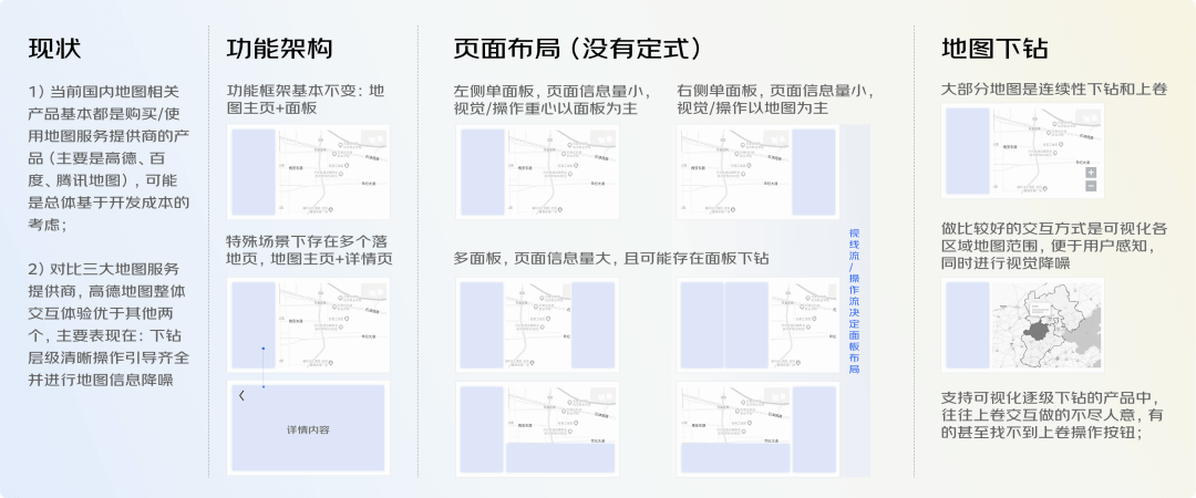 PC端地图页面交互设计规范 副本 - 图6