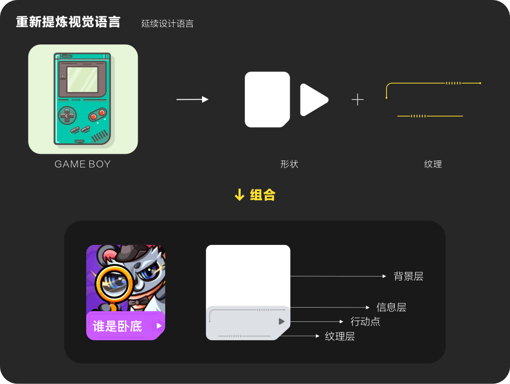 一局APP首页体验升级 - 图6