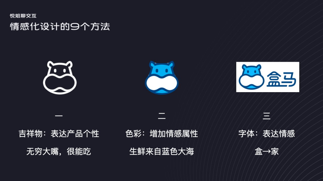 情感化设计的底层逻辑和深层表达 - 图31