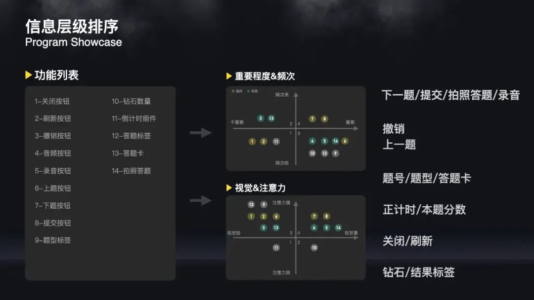 直播间交互控件优化思考 - 图7