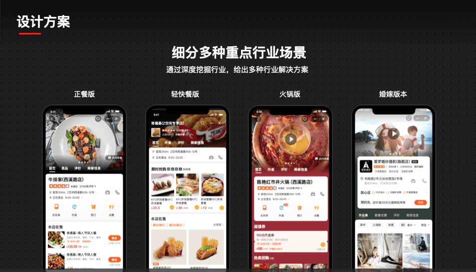 【餐饮】口碑设计师教你如何通过多维视角洞察，驱动 O2O 餐饮线上门店改版 - 图19