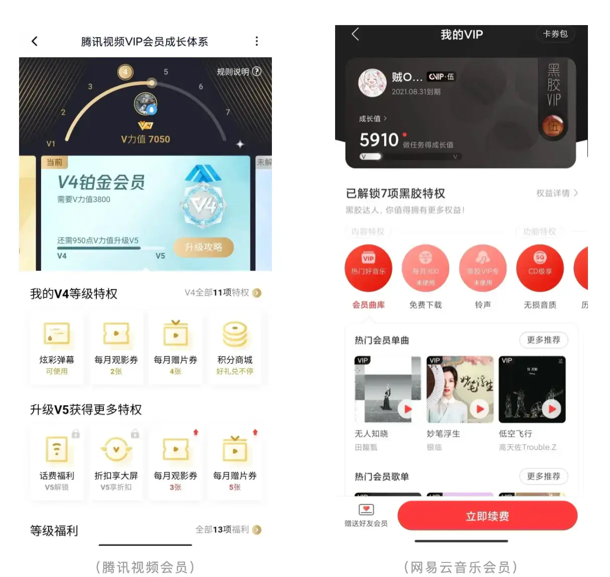 别躺了起来卷！8步，搞定会员体系！ | 人人都是产品经理 - 图3