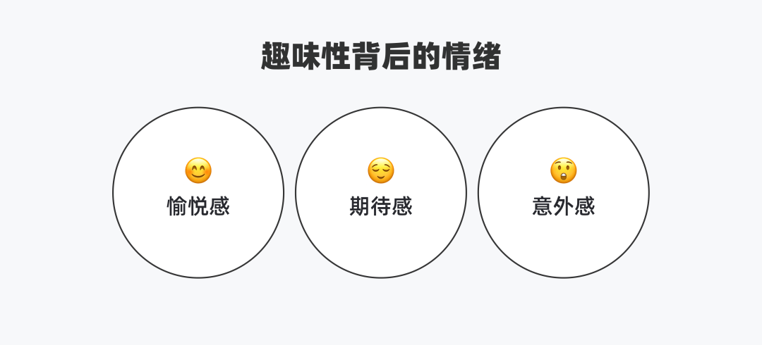 【趣味性】7000字干货长文，关于产品「趣味性设计」的一次深度探索（大量案例） - 图5