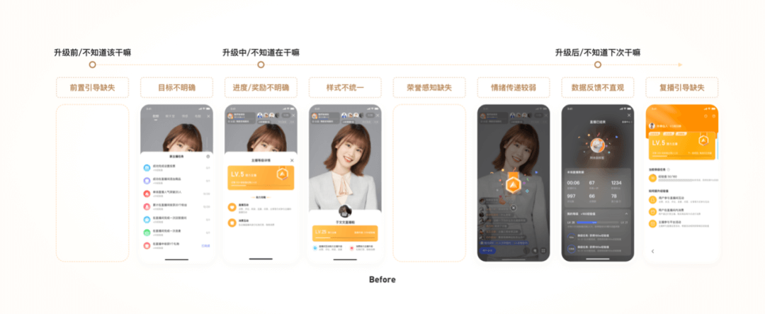 璀璨直播新篇章，百度主播成长体系升级 副本 - 图14