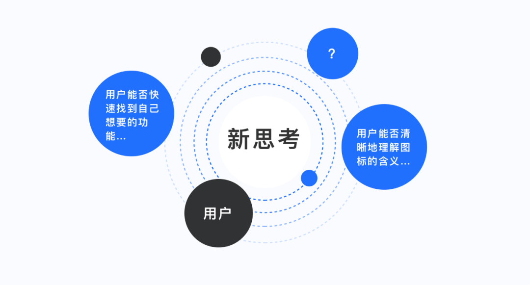 探索WPS 3000个图标设计背后的故事 - 图10