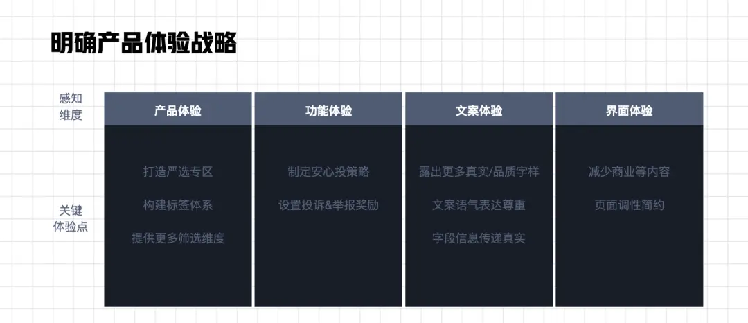 体验设计｜构建品牌价值 —— 打造影响用户心智的价值连接 | 人人都是产品经理 - 图6