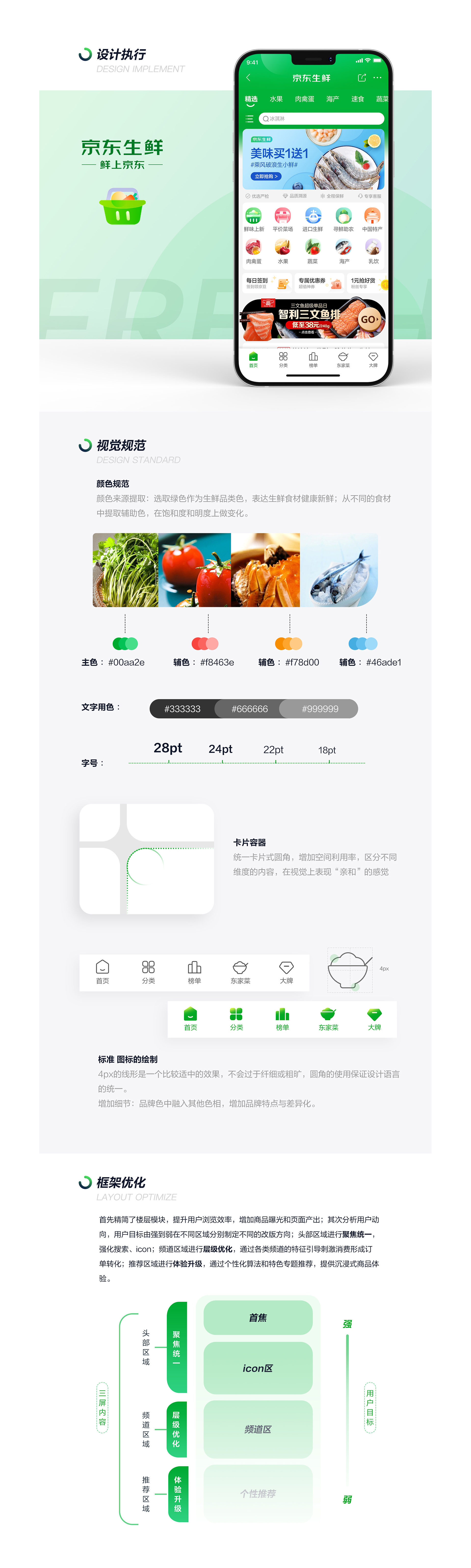 JELLY | 京东生鲜频道首页改版总结 - 图2