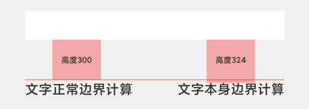 小米商城分类页UI升级，五大细节设计全面解析！（before after） - 图14