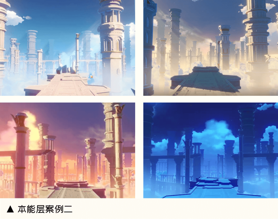 情感化设计 - 图7