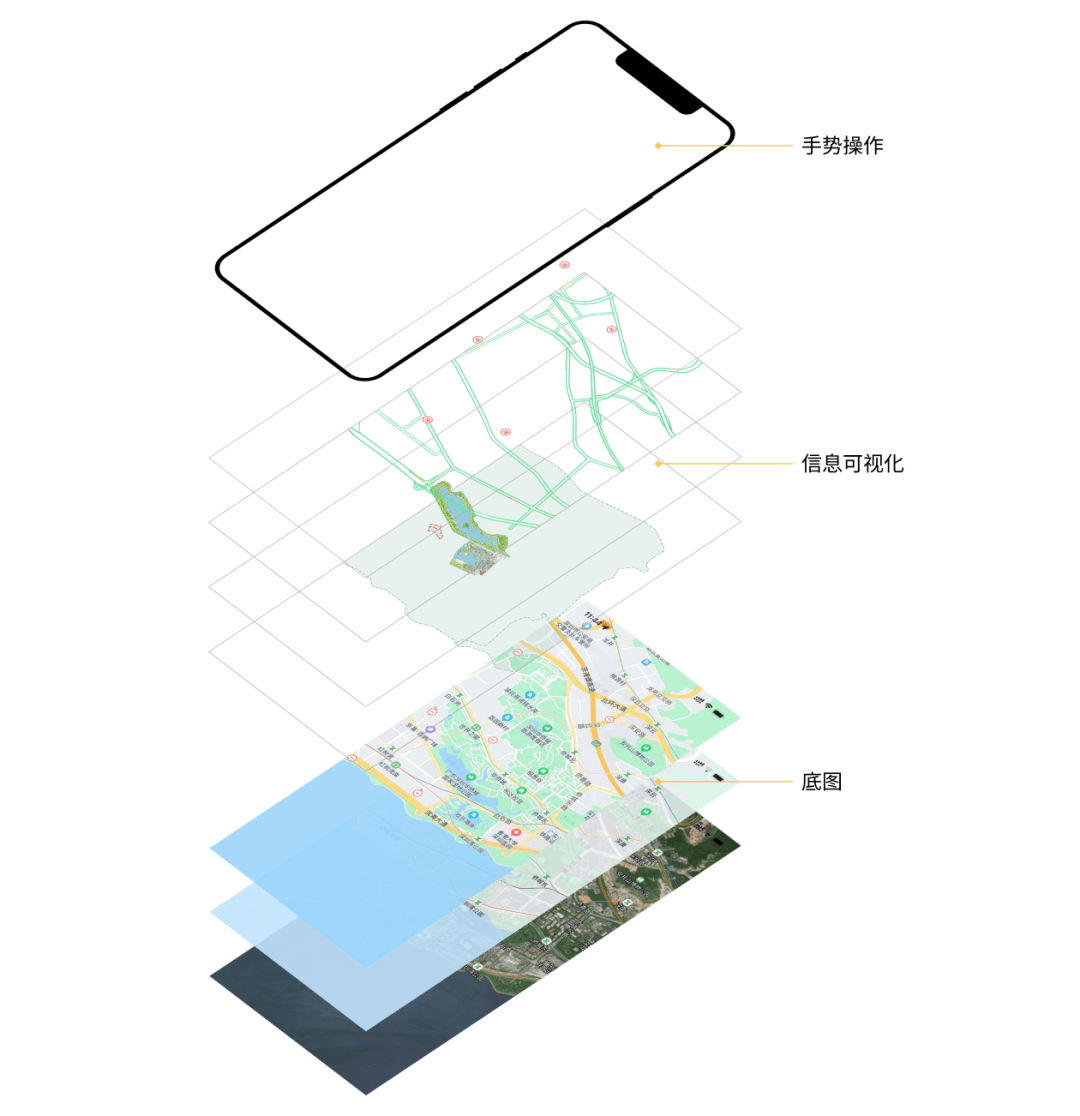 方寸之间纵览世界-浅析数字时代地图设计 - 图6