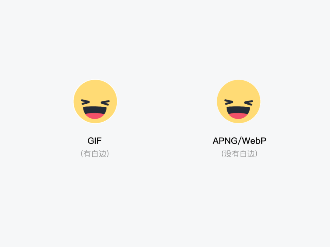 动效落地-APNG/WebP篇 - 图5