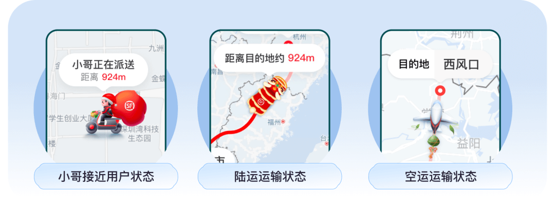 顺丰｜路由图标情感化设计 - 图9