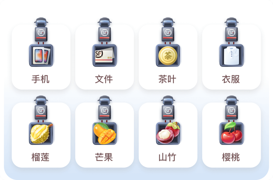 顺丰｜路由图标情感化设计 - 图15