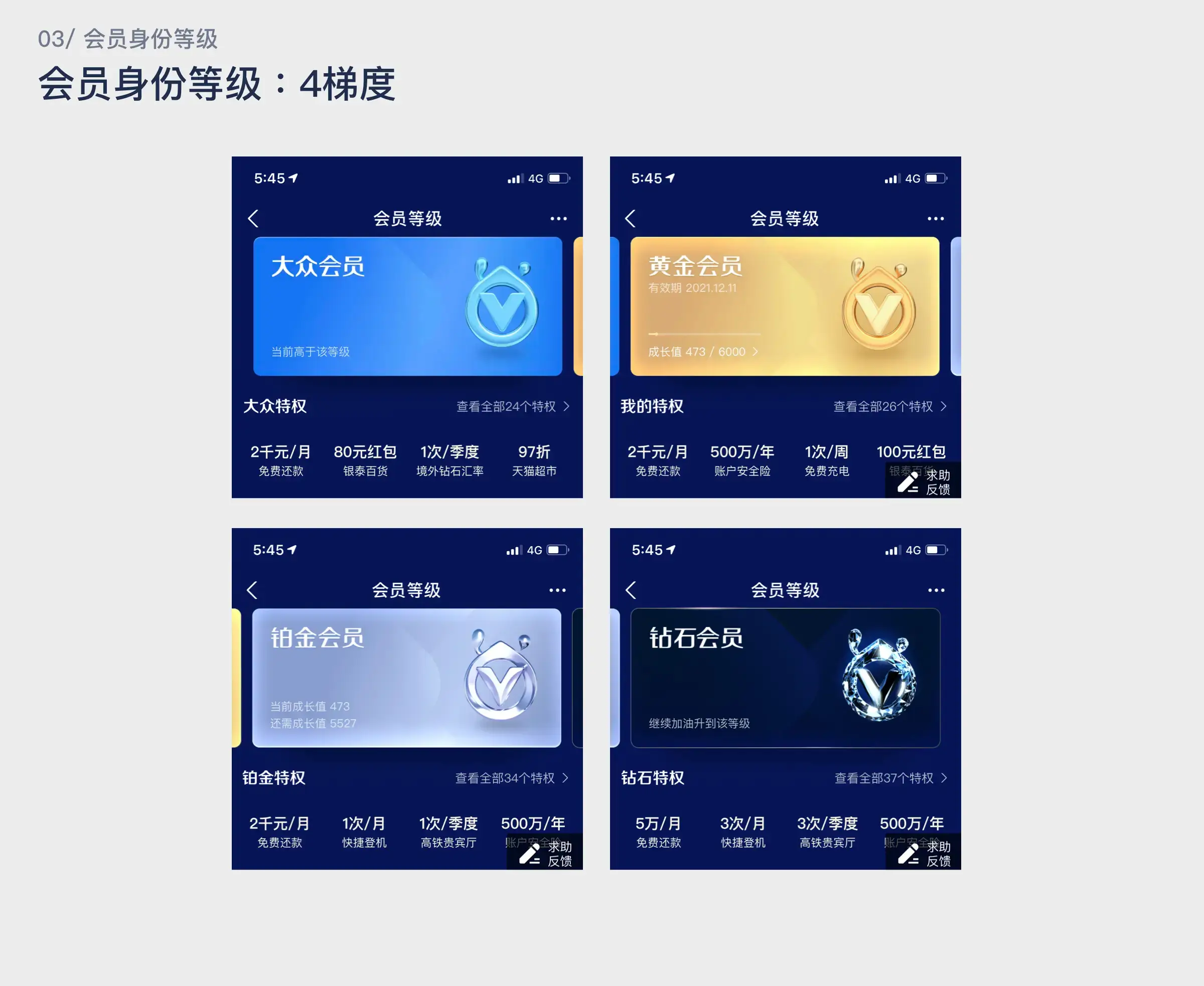 详解 | 会员体系中心该怎么画 | 人人都是产品经理 - 图26