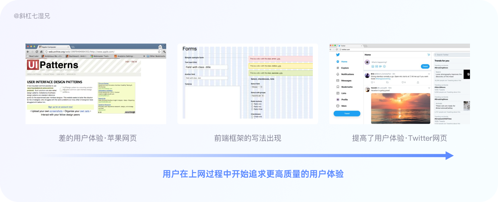 万字爆肝｜80%设计师都不清楚的设计系统（附figma教程）|UI-其他|教程|斜杠7湿兄 - 原创文章 - 站酷 (ZCOOL) - 图10