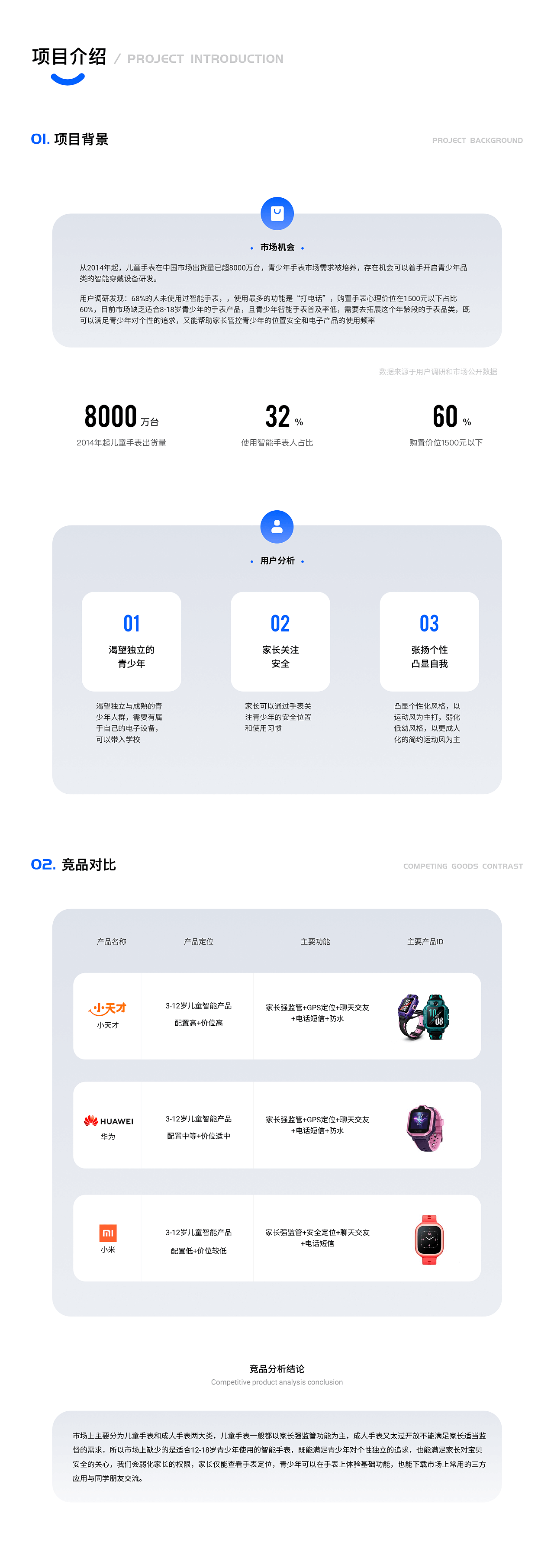 360青少年手表运动APP-项目总结|UI|APP界面|small团团子 - 原创作品 - 站酷 (ZCOOL) - 图2