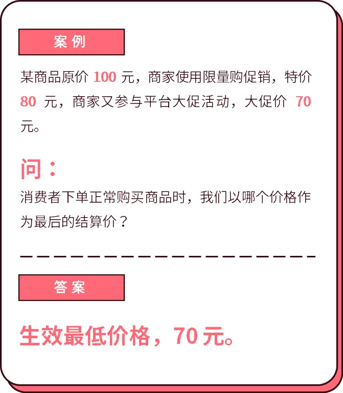 6000字思考！一篇看懂促销系统的底层逻辑 | 人人都是产品经理 - 图12