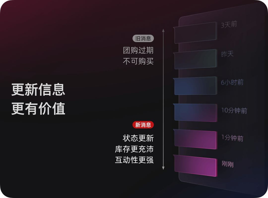 【分享链接】速来围观，设计师教你如何优雅地卖货！ - 图4
