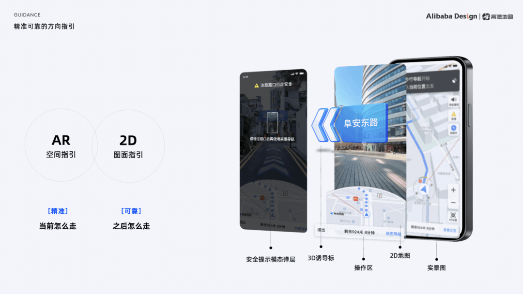 步步精心，打造高德地图 AR 实景步行导航 - 图17