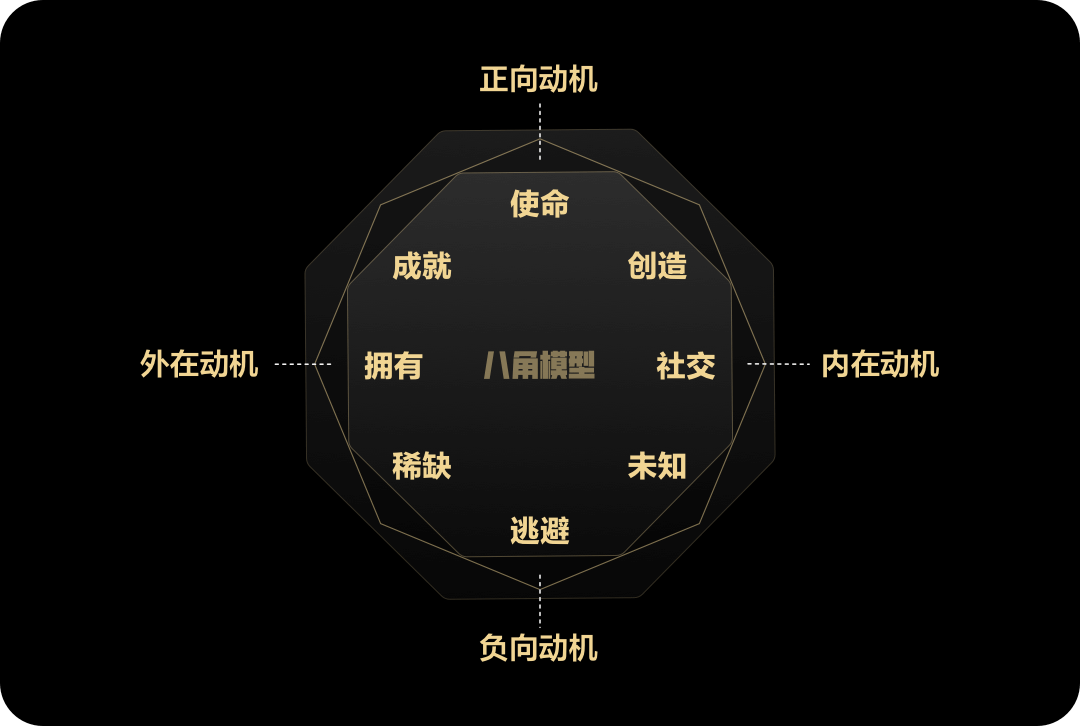 一局APP首页体验升级 - 图7