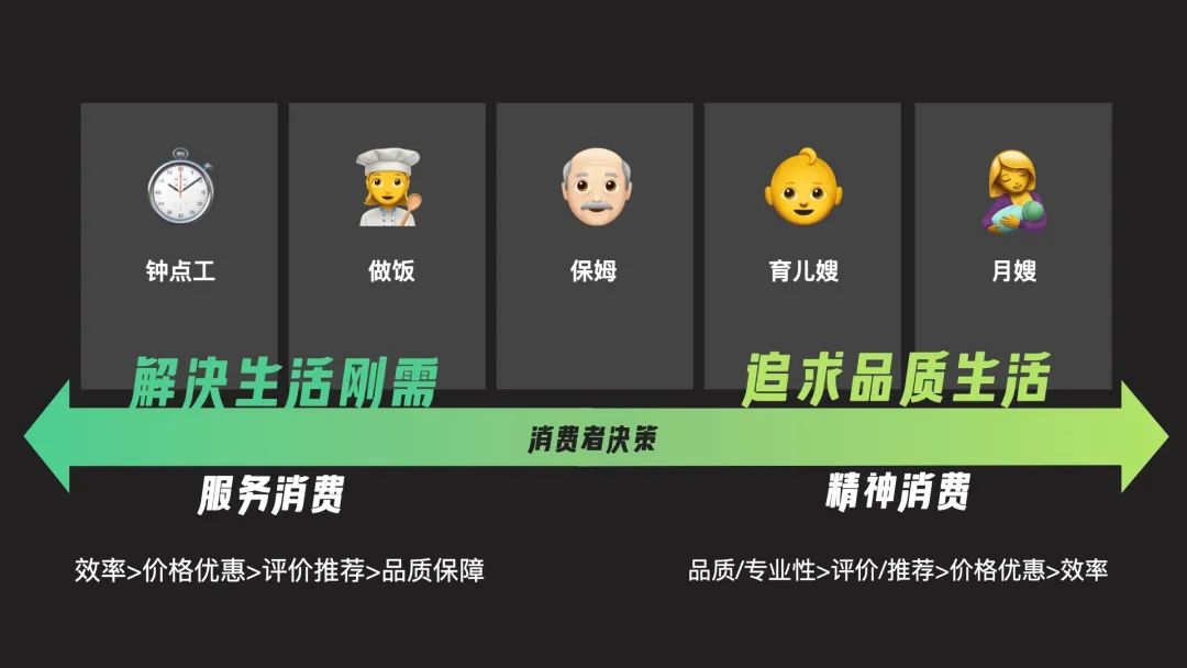 【转化】营销思维看转化 ｜从行为到决策，如何实现精细化的转化 - 图10