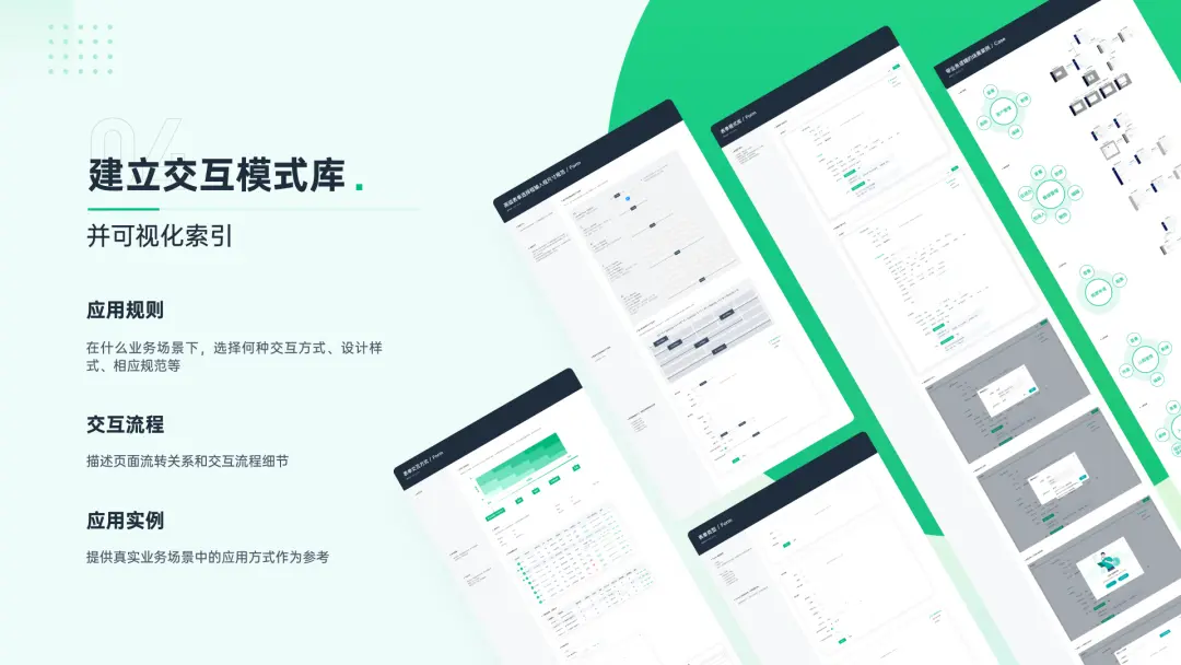 小团队有必要建立完善的设计体系吗？ | 人人都是产品经理 - 图6
