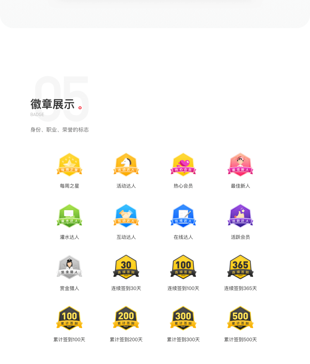 卖家论坛v2.0首页改版 项目复盘 - 图6