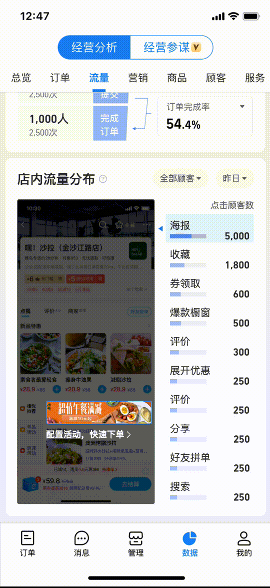 见微 | 可视化设计应用 - 图8
