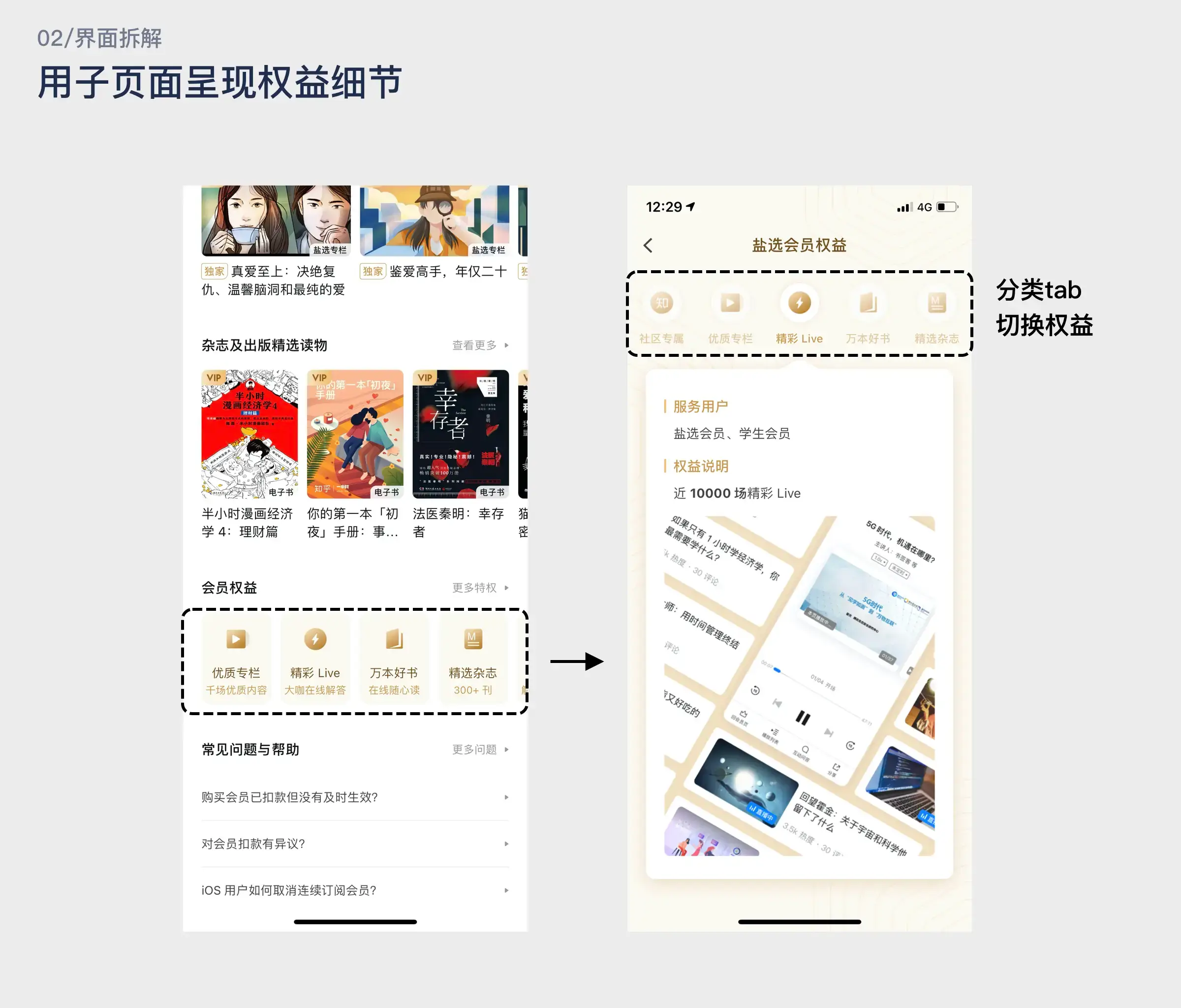 详解 | 会员体系中心该怎么画 | 人人都是产品经理 - 图25