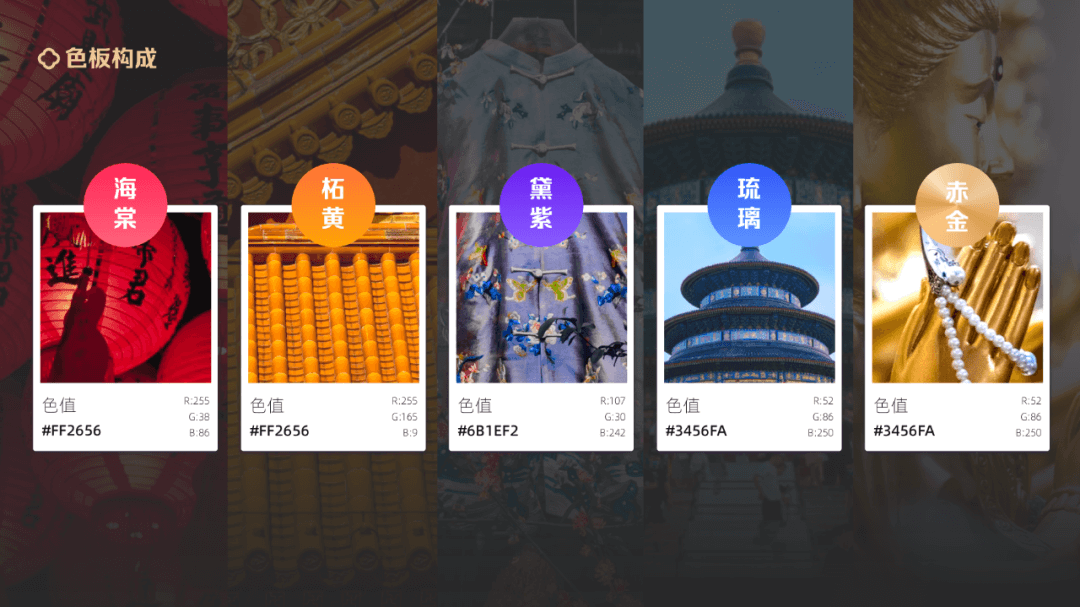 快手 | 3.2亿人参与的许愿直播间是如何设计的？ - 图5