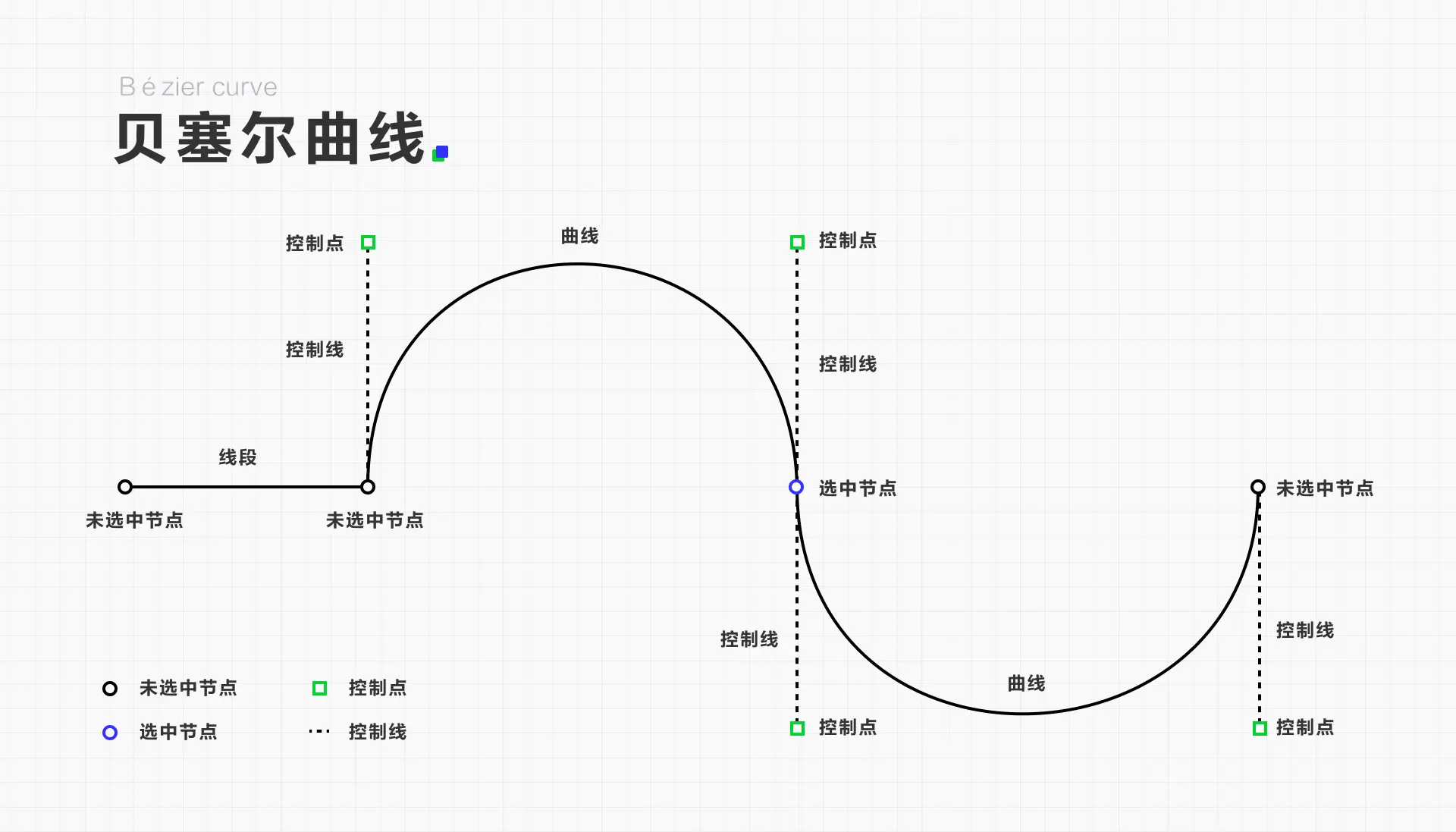 图标设计详解（三）——图标落地 | 人人都是产品经理 - 图20