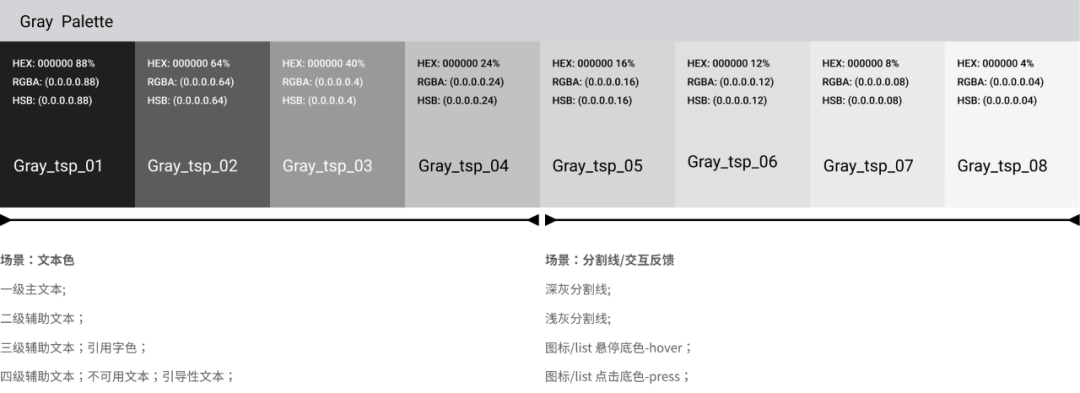 腾讯文档 - 色彩系统应用篇（最完整、最系统） - 图9