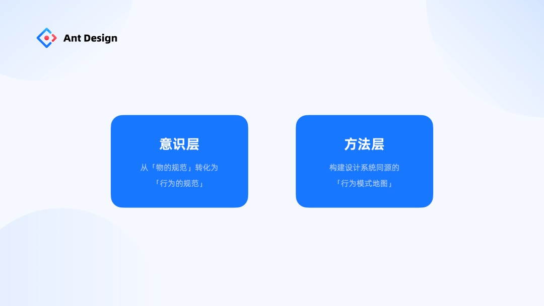 【元规范】Ant Design MetaGuide 设计系统元规范 - 图19