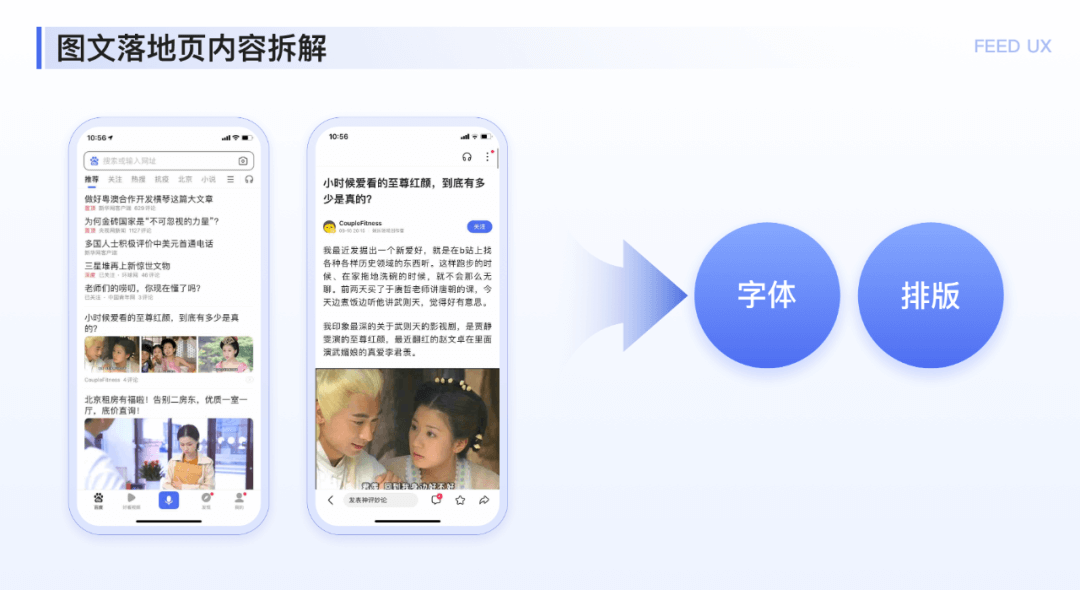 【阅读】图文落地页阅读体验优化探索（有参考文献） - 图1