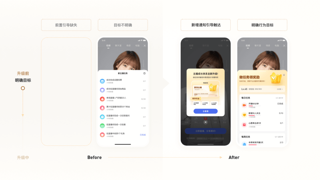 璀璨直播新篇章，百度主播成长体系升级 副本 - 图15