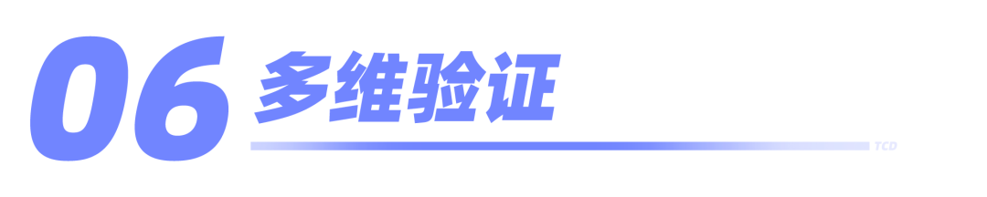 【产品体验设计】-设计实践篇 - 图36