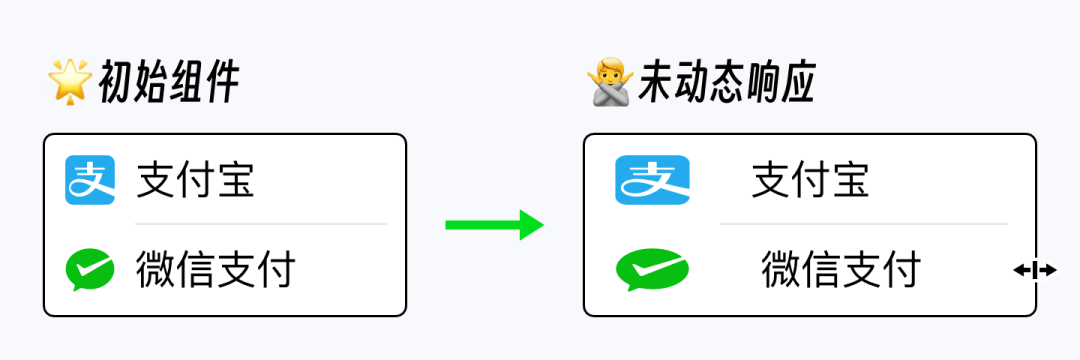 组件库设计(三)-快速上手组件动态布局 - 图4