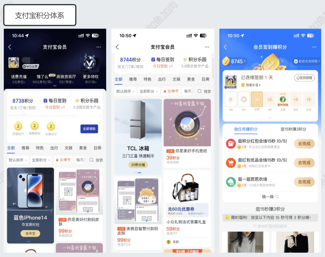 长文盘点：18 个互联网标杆产品中，激励体系成功的 5 个诀窍 - 图5