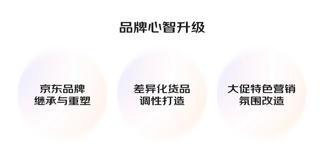 京东微信购物22年改版深度解读——为你打造一场走心的购物之旅 - 图9