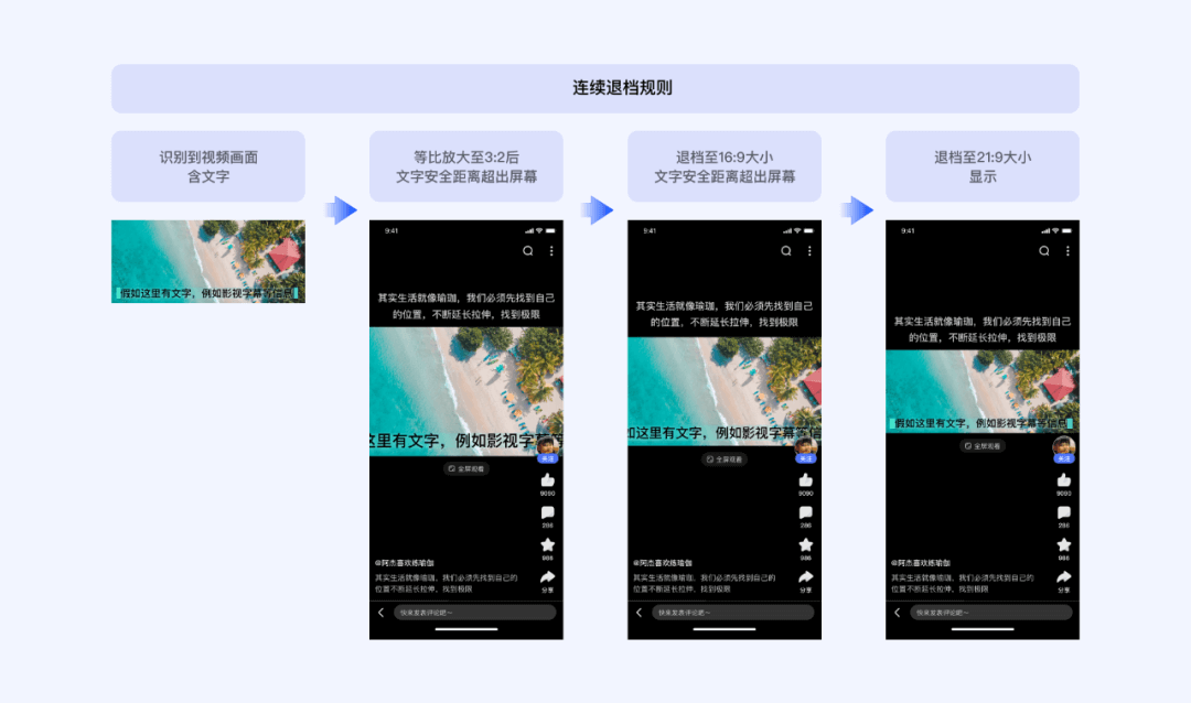 视频沉浸式体验设计 - 图8