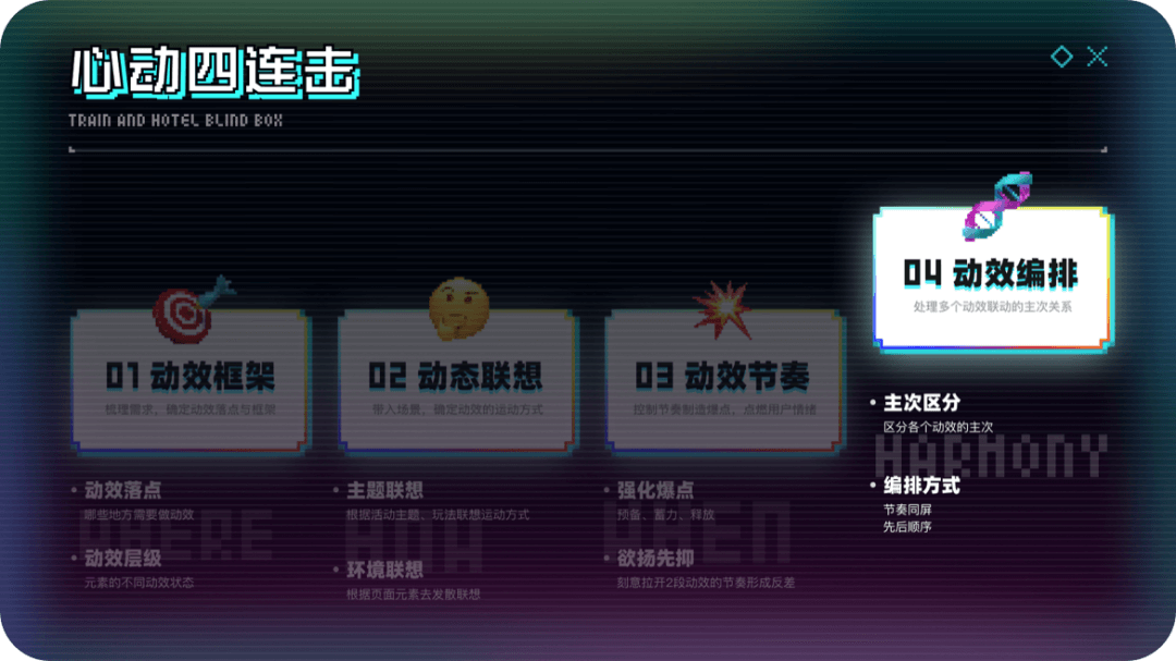 如何让你的设计怦然心「动」 - 图19