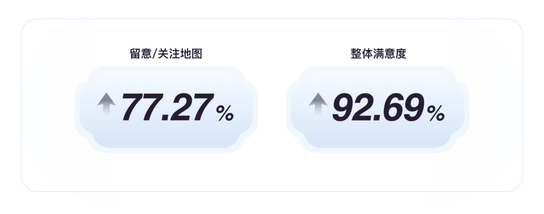 顺丰｜路由图标情感化设计 - 图19