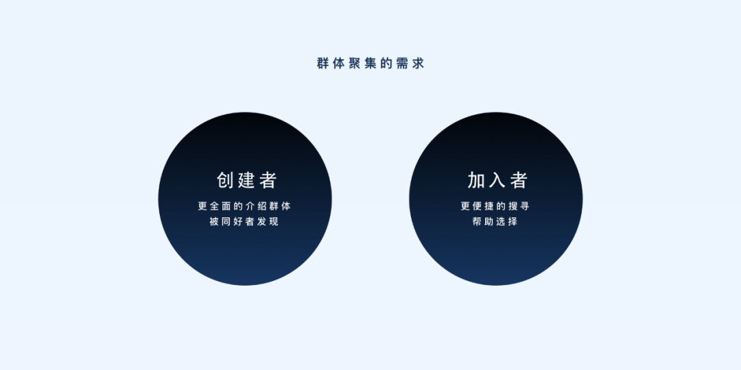 QQ群社交体验的魅力 - 图3