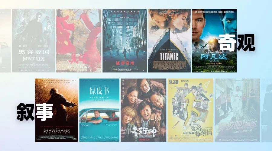 【内容卡片】分发容器设计创意实践：如何让容器讲个故事 - 图11