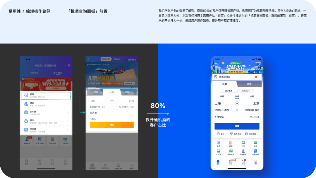 设计助力业务拓展：商旅APP9.0体验升级 - 图25