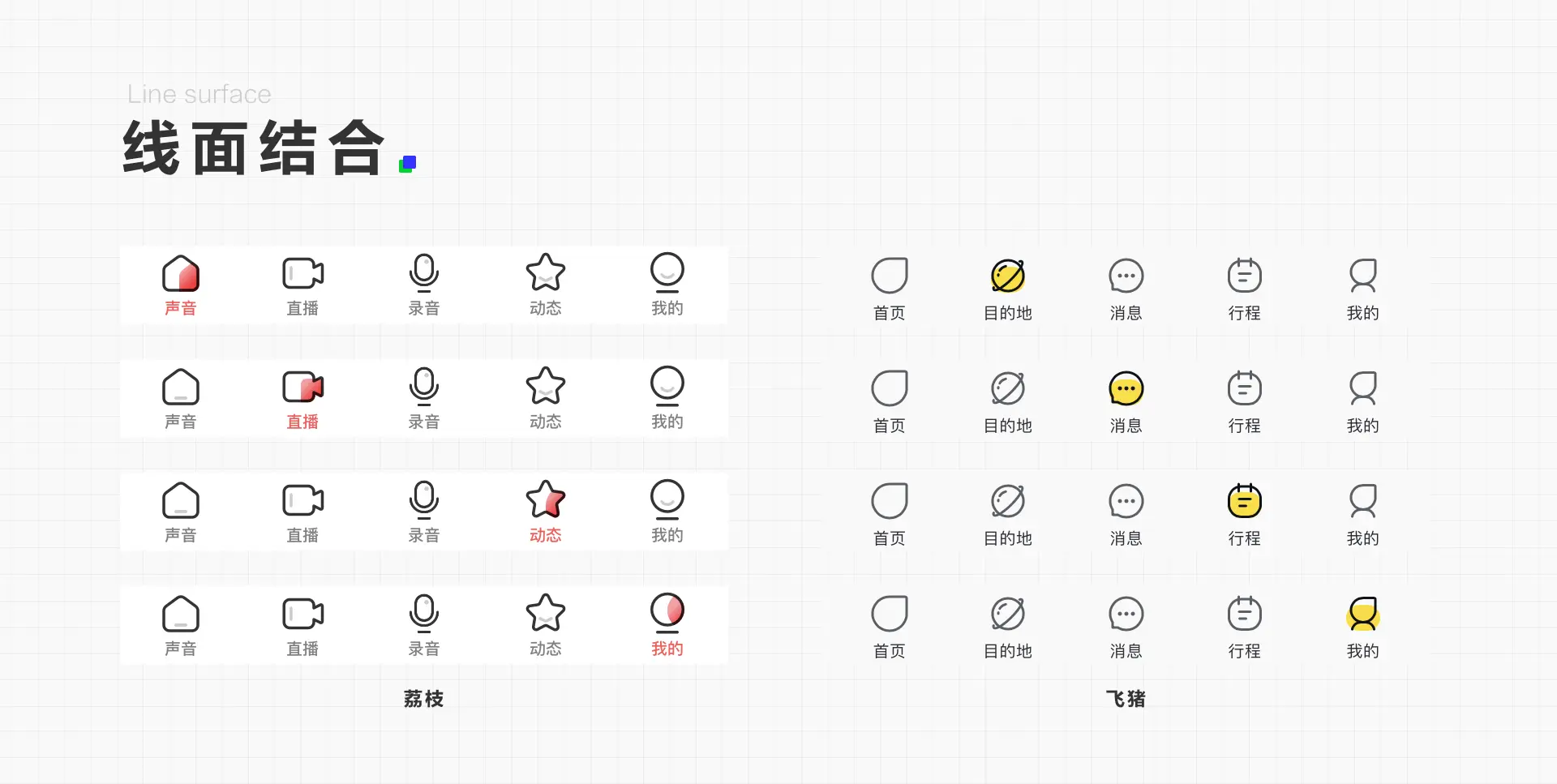 图标设计详解（二）——图标属性 | 人人都是产品经理 - 图19